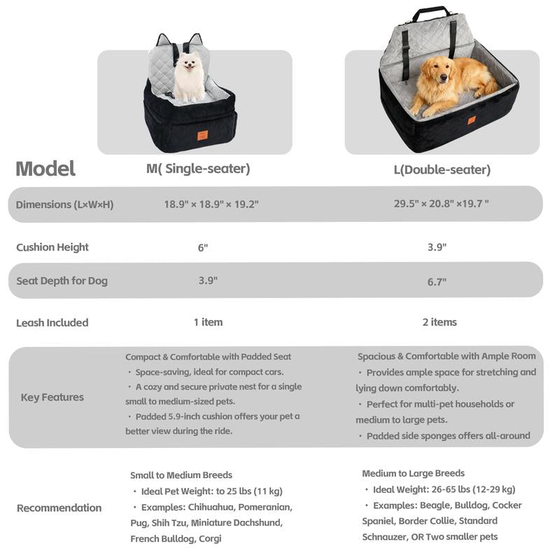 Zvrpet Dog Car Seat Fully Detachable and Washable Memory Foam Covered Car-Mounted Pet Kennel Soft Fabric Easy to Install with Adjustable Straps Anti-Slip Bottom Cover for Back Seat Pet Car Bed for Car SUV Outdoorfun Travel Dog Bed Pet Bed Cat Bed
